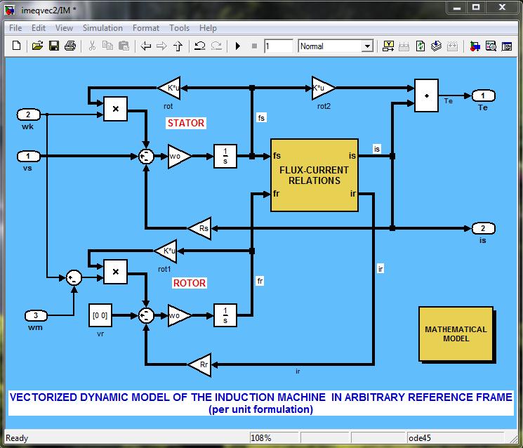 Induction Motor Model